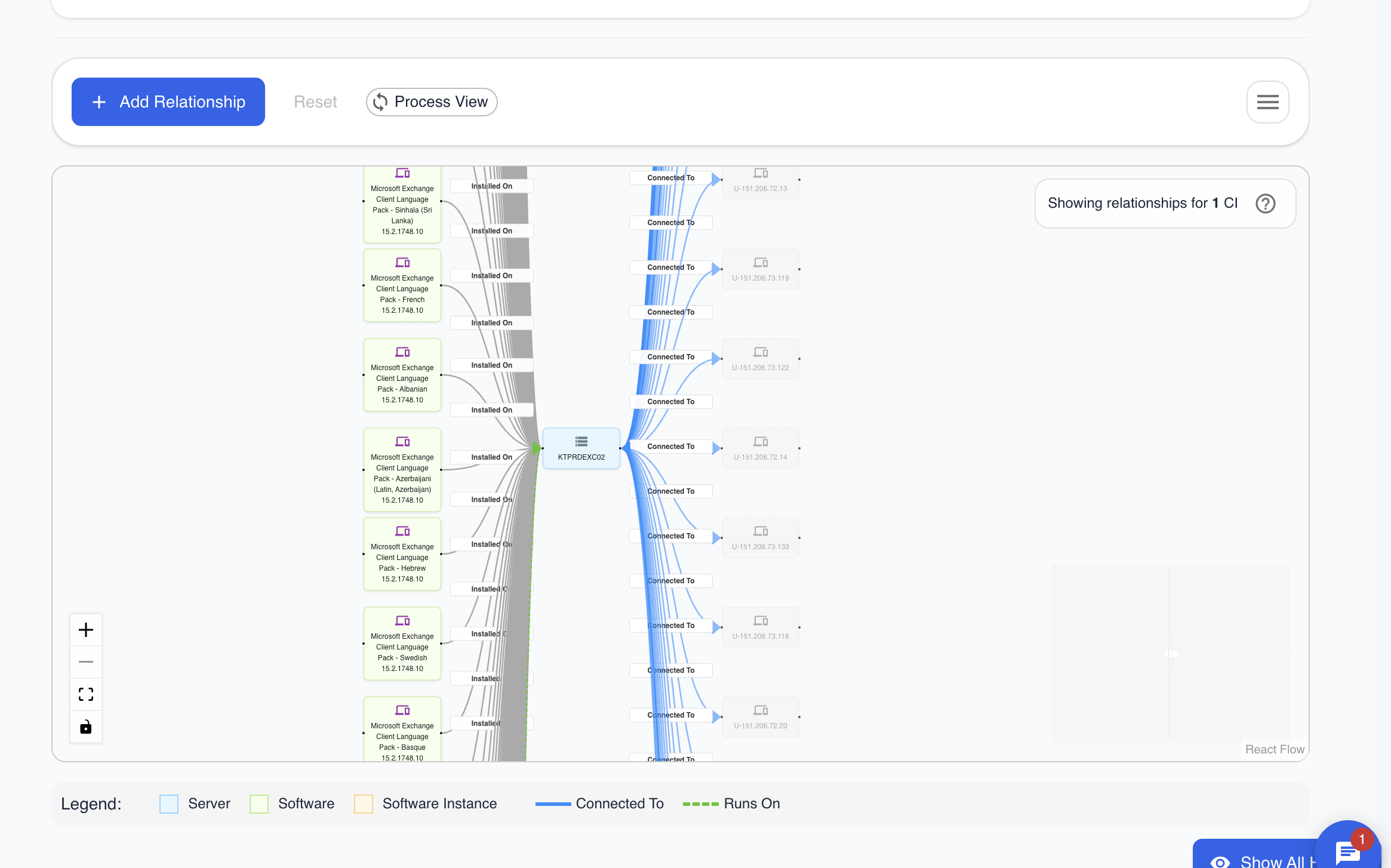 AI-Powered Dependency Mapping