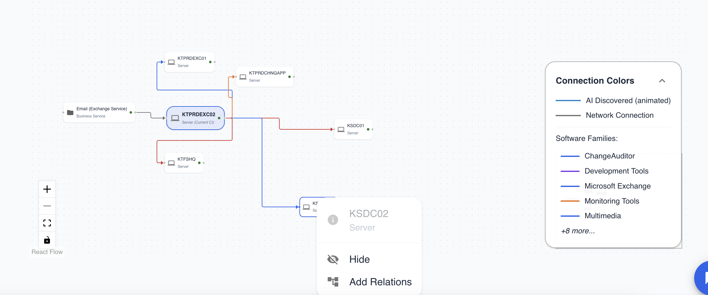 AI-Enhanced Network Visualization